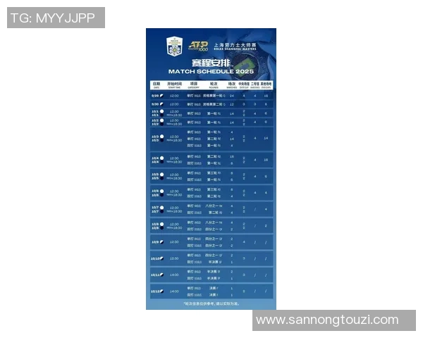 上海网球队灵活性排名创新高引发关注与期待 上海网球队灵活性排名创新高引发关注与期待
