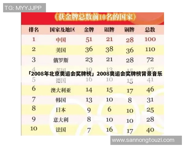 北京羽毛球队战术解析：大满贯赛事中的表现与策略探讨