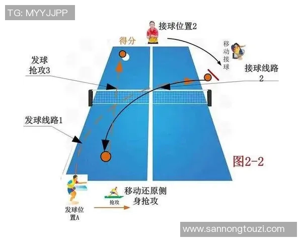 杭州乒乓球队快攻打法深度解析与战术应用探讨