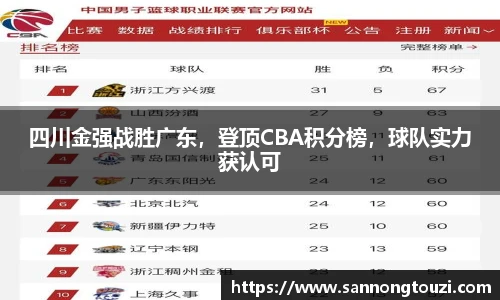 四川金强战胜广东，登顶CBA积分榜，球队实力获认可